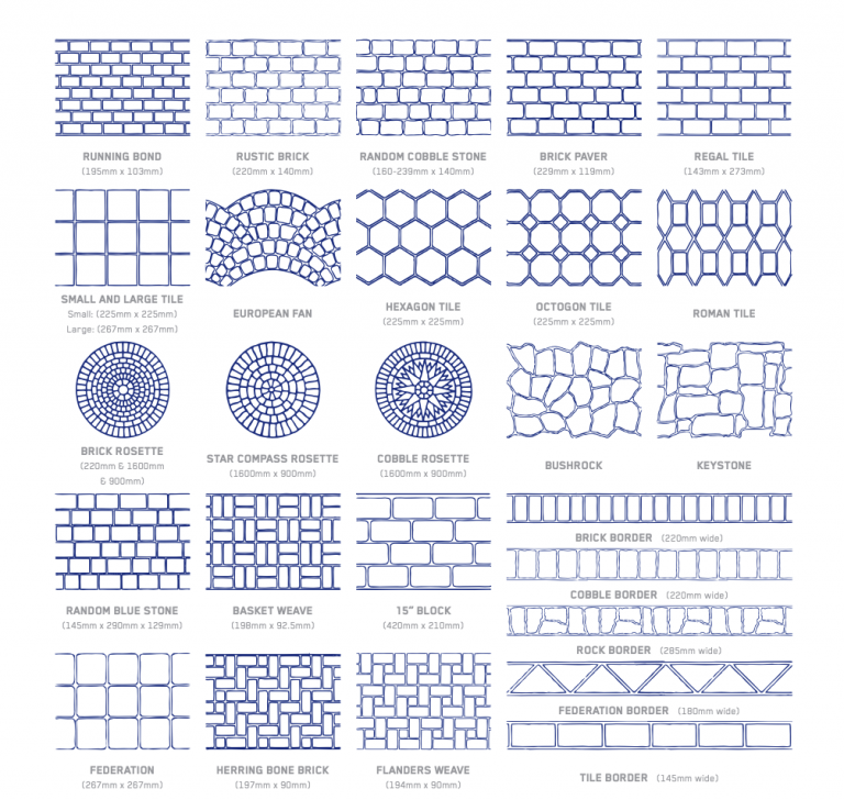 Patterns - Renocrete